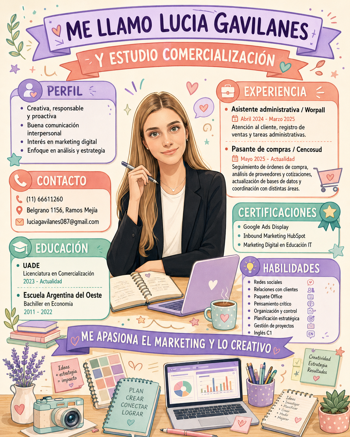 Mi infografia